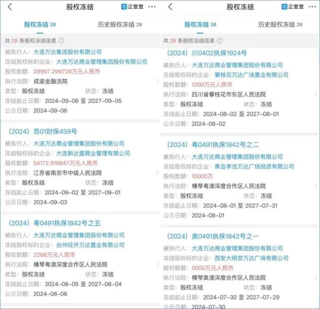 若能回血50億，蘇寧易購就可順利摘帽？