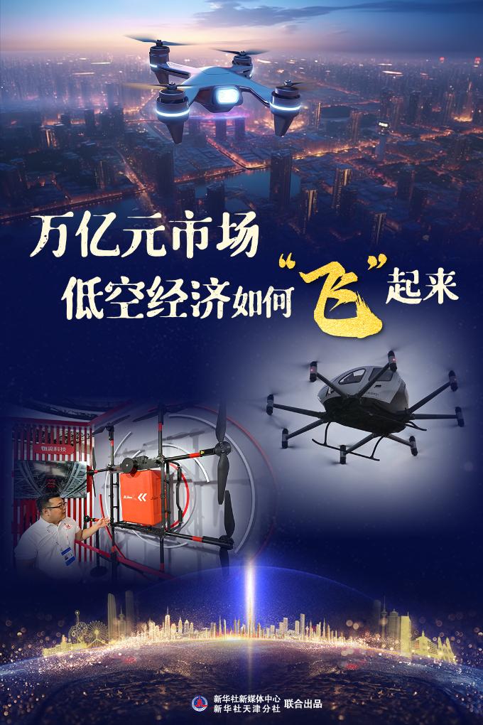 低空經濟網2025： 低空經濟萬億元市場，低空經濟如何“飛”起來？