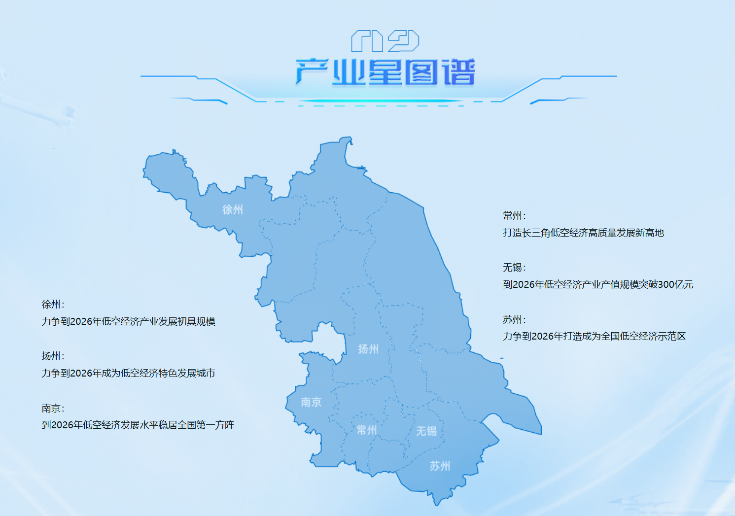 競(jìng)逐云端，低空領(lǐng)航！鳳凰網(wǎng)江蘇“低空經(jīng)濟(jì)頻道”上線