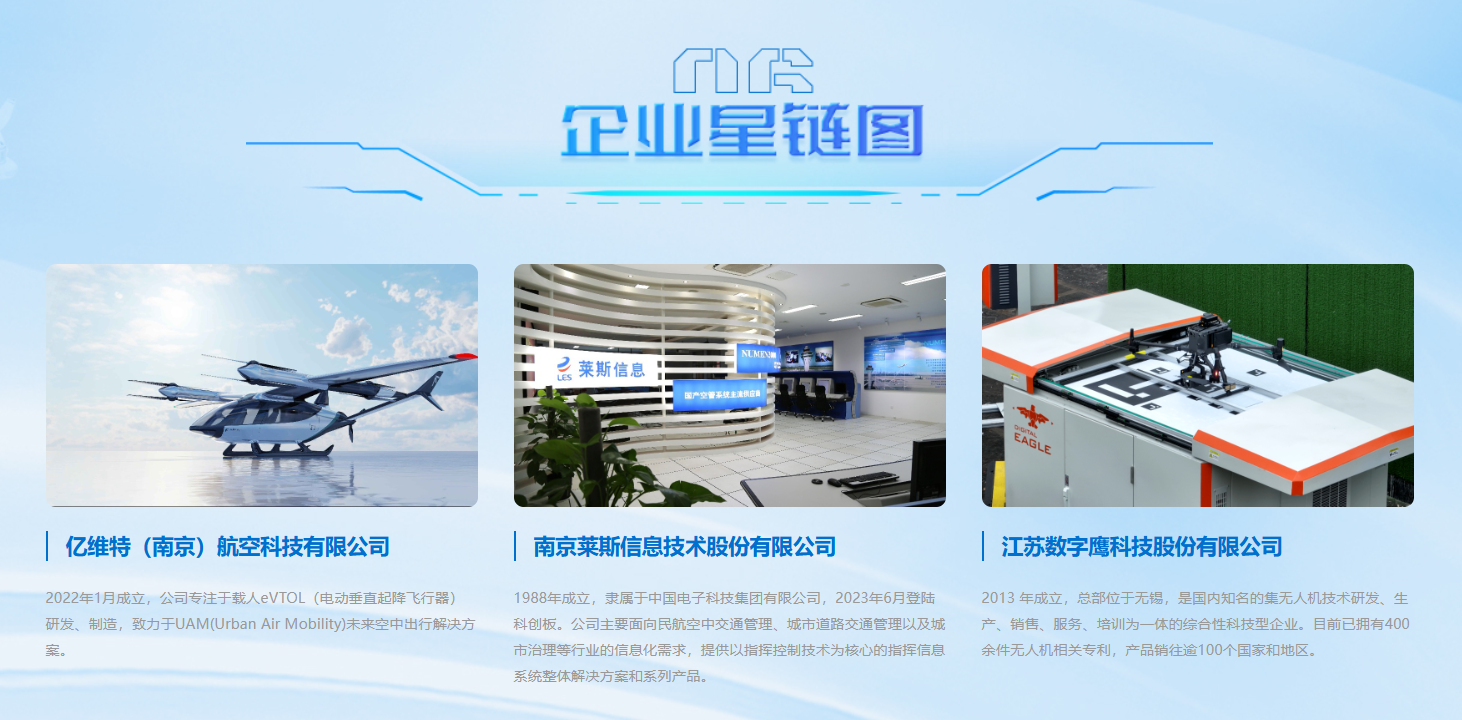 競(jìng)逐云端，低空領(lǐng)航！鳳凰網(wǎng)江蘇“低空經(jīng)濟(jì)頻道”上線