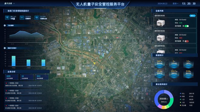 量子“天網” 護航低空經濟數據安全(圖1)