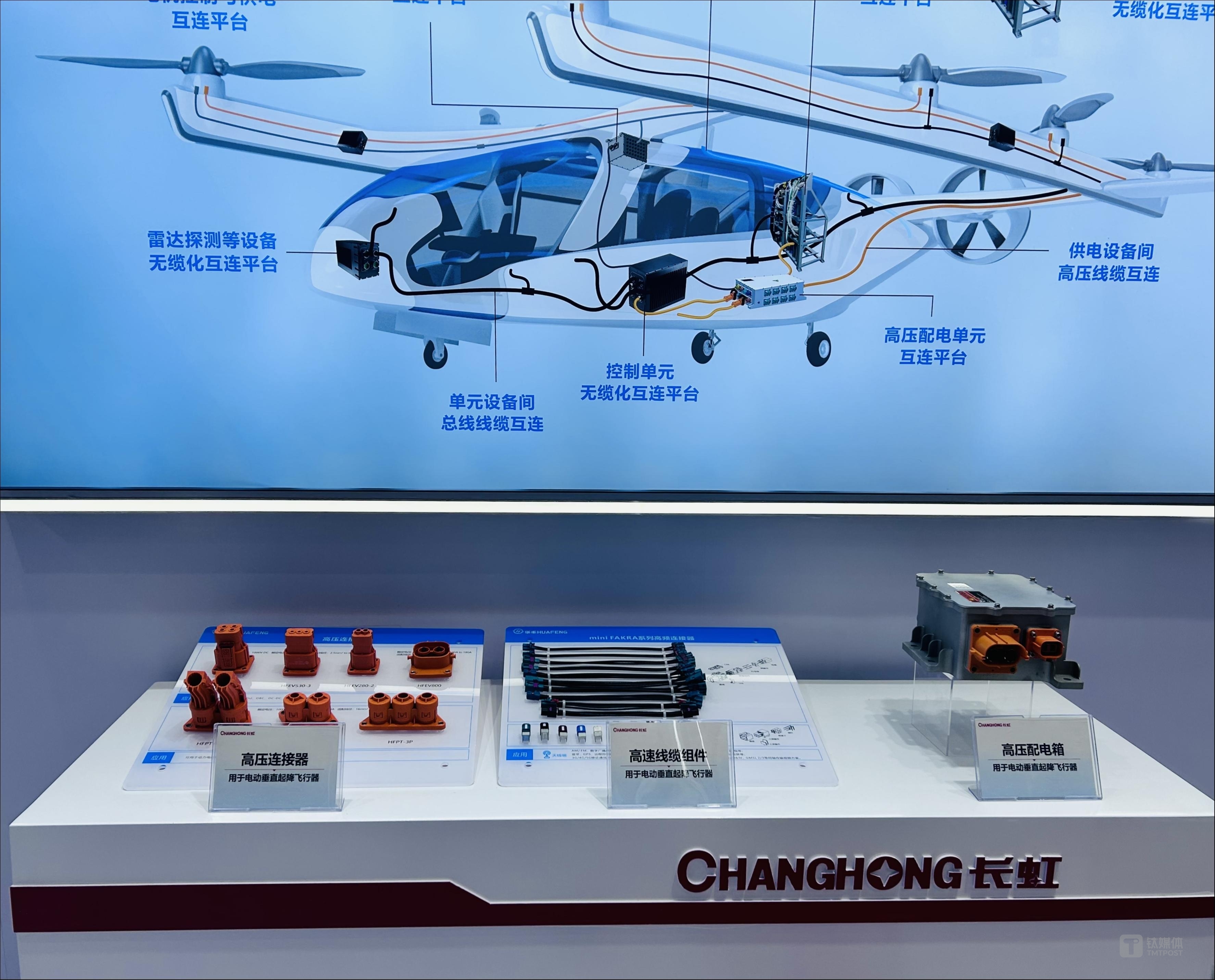 (華豐科技展出的產品,來源:鈦媒體APP拍攝)